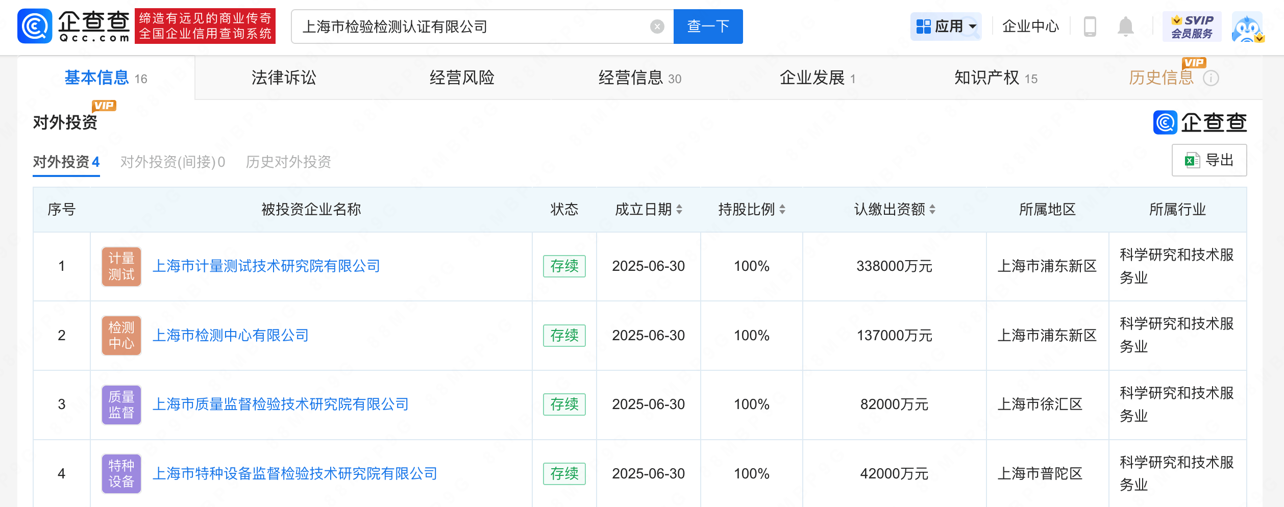 上海檢驗(yàn)檢測認(rèn)證公司成立4家新公司<strong></p>
<p>檢測認(rèn)證
</strong>，注冊資本共59.9億:檢測認(rèn)證

